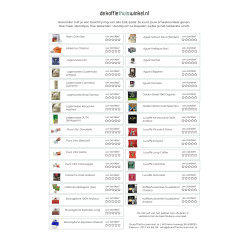 %product-name%%separator%%category%